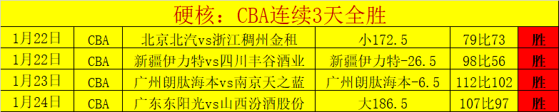 中甲联赛在,线观看平台,爱游戏app,爱游戏app,爱游戏官网,爱游戏体育官网,爱游戏体育app