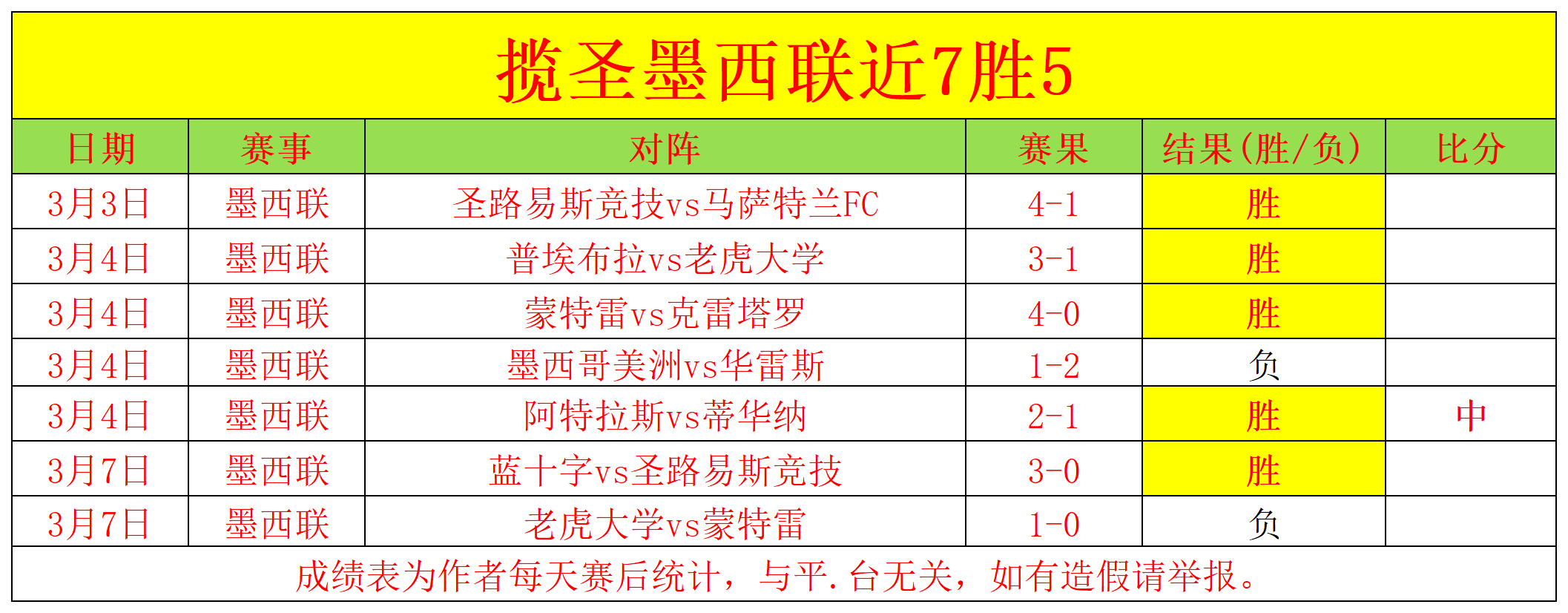 火箭迎战雷,爱游戏app,爱游戏官网,爱游戏app,爱游戏官网,爱游戏体育官网,爱游戏体育app