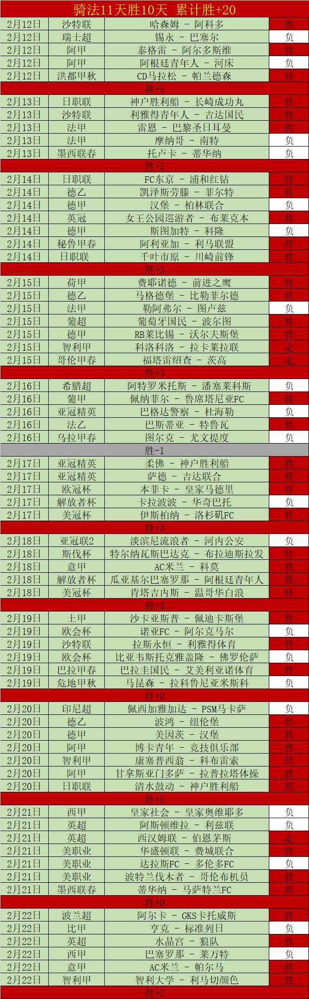 大乐透期号,专家全对推,青年军主场,爱游戏app,爱游戏官网,爱游戏体育官网,爱游戏体育app