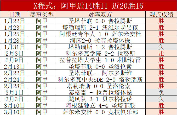 王曼昱成功,挺进,福冈总决赛,爱游戏app,爱游戏官网,爱游戏体育官网,爱游戏体育app