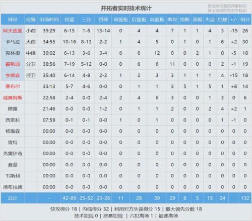 拜仁官方确,岁左后卫扬,达备战周末,爱游戏app,爱游戏官网,爱游戏体育官网,爱游戏体育app