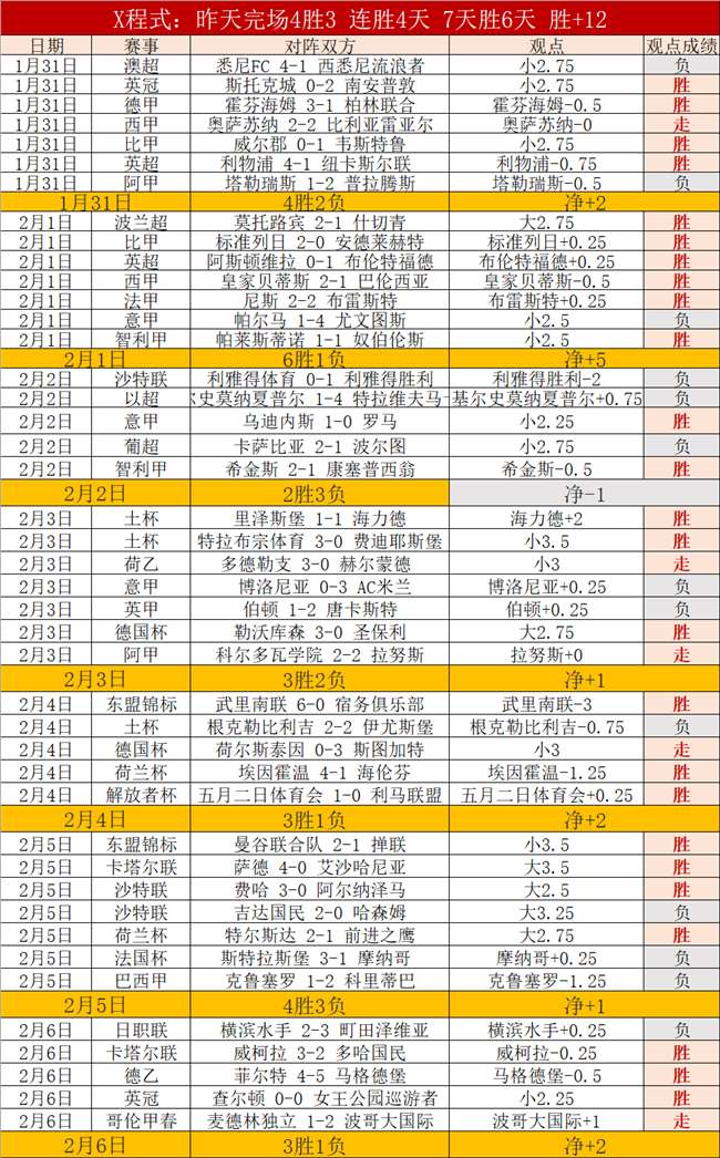 篮球盛宴,辽宁战胜广,半决赛领先,爱游戏app,爱游戏官网,爱游戏体育官网,爱游戏体育app
