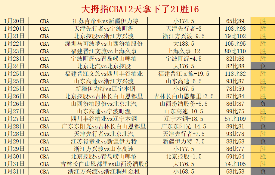 国青,亚洲杯之旅,落幕,爱游戏app,爱游戏官网,爱游戏体育官网,爱游戏体育app