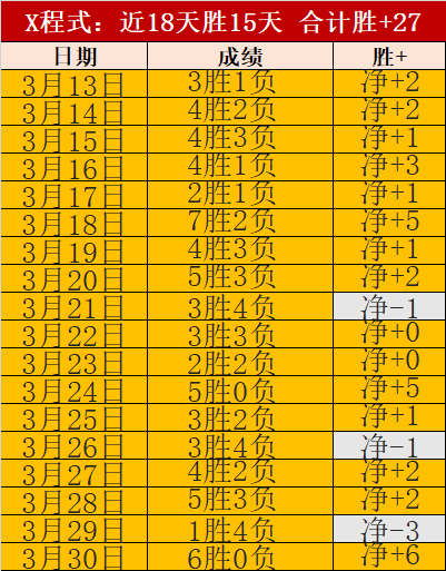 周五,赛推荐,独行侠对开,爱游戏app,爱游戏官网,爱游戏体育官网,爱游戏体育app