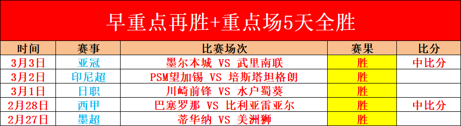 法比奥荣耀,时刻,联赛金靴只,爱游戏app,爱游戏官网,爱游戏体育官网,爱游戏体育app