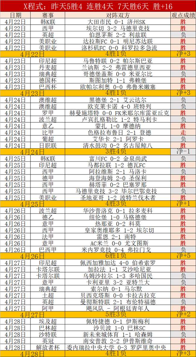 梅州迎战津,门虎仅派,外援应战对,爱游戏app,爱游戏官网,爱游戏体育官网,爱游戏体育app