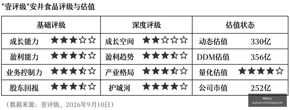 火箭争冠潜,力无限,小费尔蒂塔,爱游戏app,爱游戏官网,爱游戏体育app