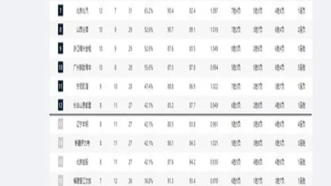 柯丝蒂·考文垂荣膺国际奥委会主席之位