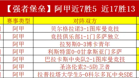 智利甲连胜分析：奴伯伦斯塞雷那对决节奏关键