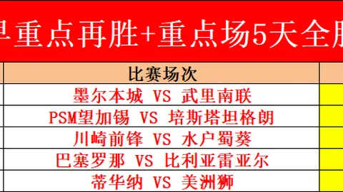 法比奥荣耀时刻：联赛金靴只是起点，冠军才是我追求的至高荣誉！