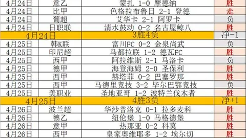 爱游戏app